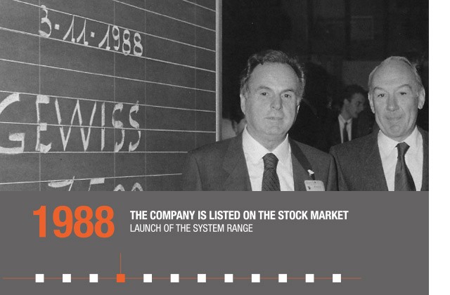 1988 - THE COMPANY IS LISTED ON THE STOCK MARKET
