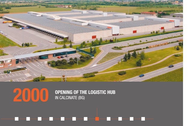 2000 - OPENING OF THE LOGISTIC HUB