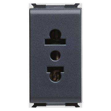 Euro American standard socket-outlets - 250/125V ac