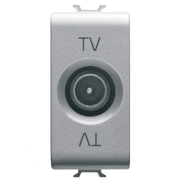 Prese coassiali TV (5-2400 MHz) schermatura classe A - connettore IEC maschio Ø 9,5 mm