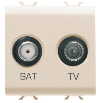 TV-FM-SAT-aansluitingen