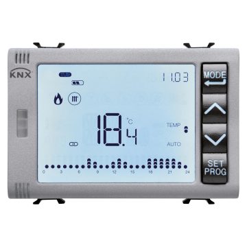 KNX timed thermostats/programmers with humidity management